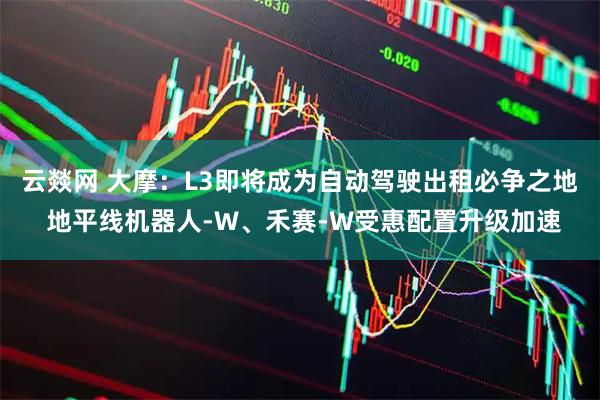 云燚网 大摩：L3即将成为自动驾驶出租必争之地 地平线机器人-W、禾赛-W受惠配置升级加速