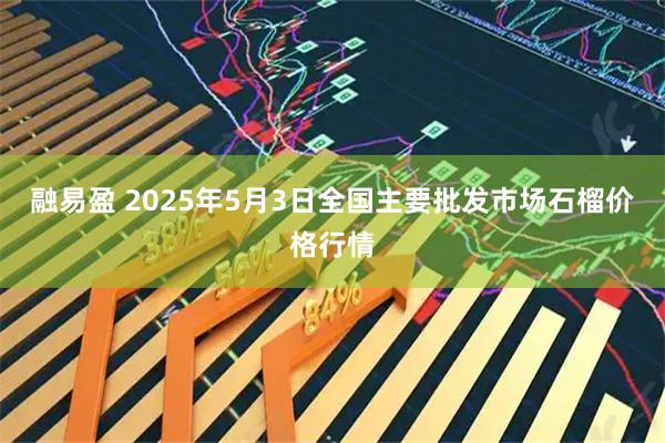融易盈 2025年5月3日全国主要批发市场石榴价格行情